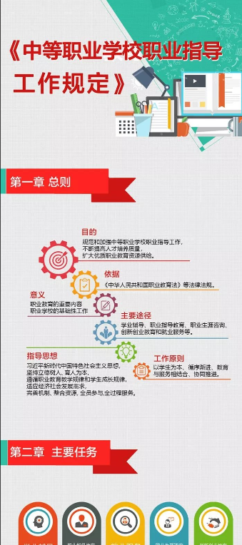 中等职业学校,职业教育